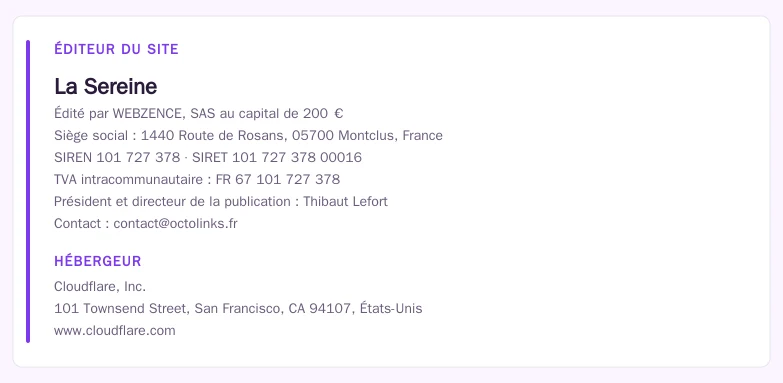 Coordonnées légales de l’éditeur et de l’hébergeur du site